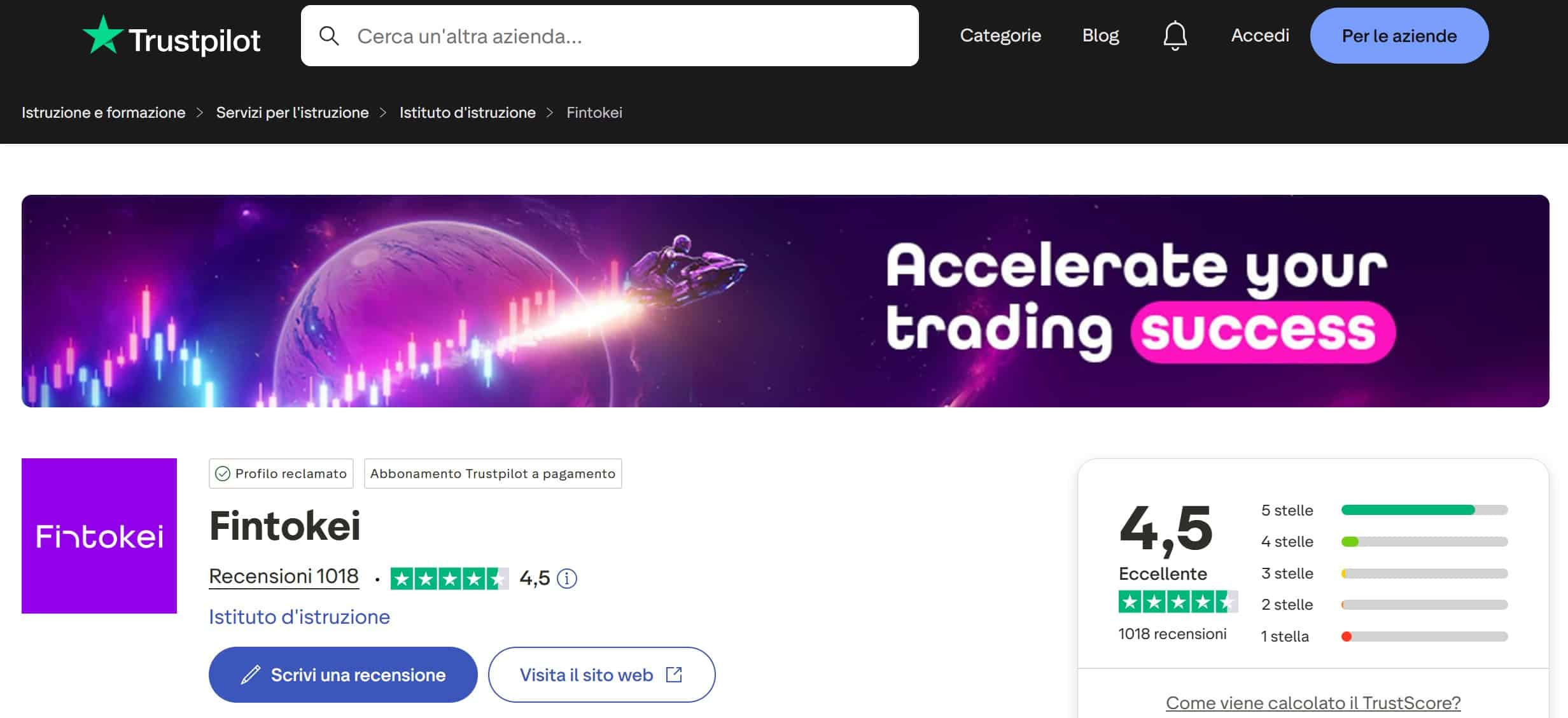 Fintokei su TrustPilot - recensioni positive e negative