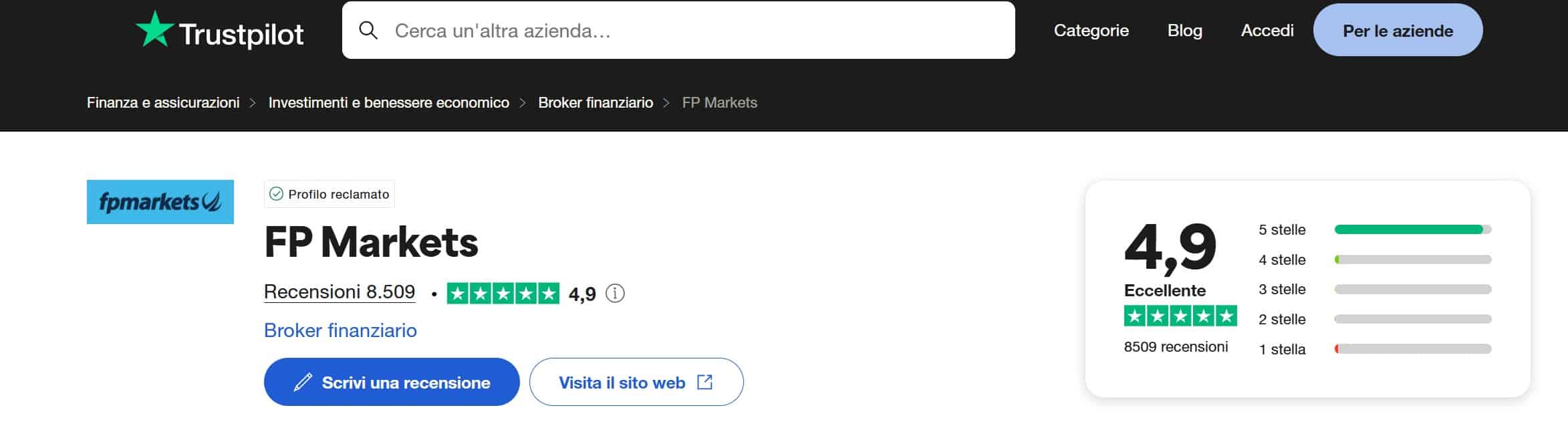FP Markets su TrustPilot - recensioni