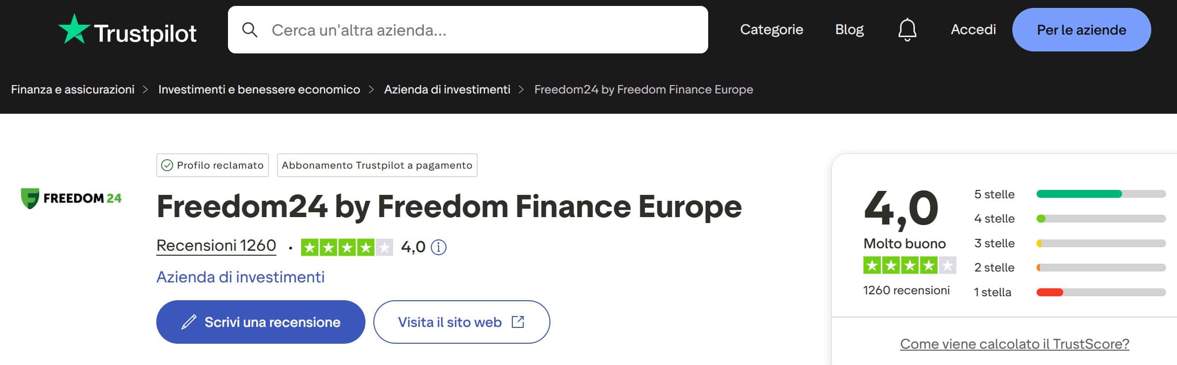 Freedom24 su TrustPilot - recensioni positive e negative