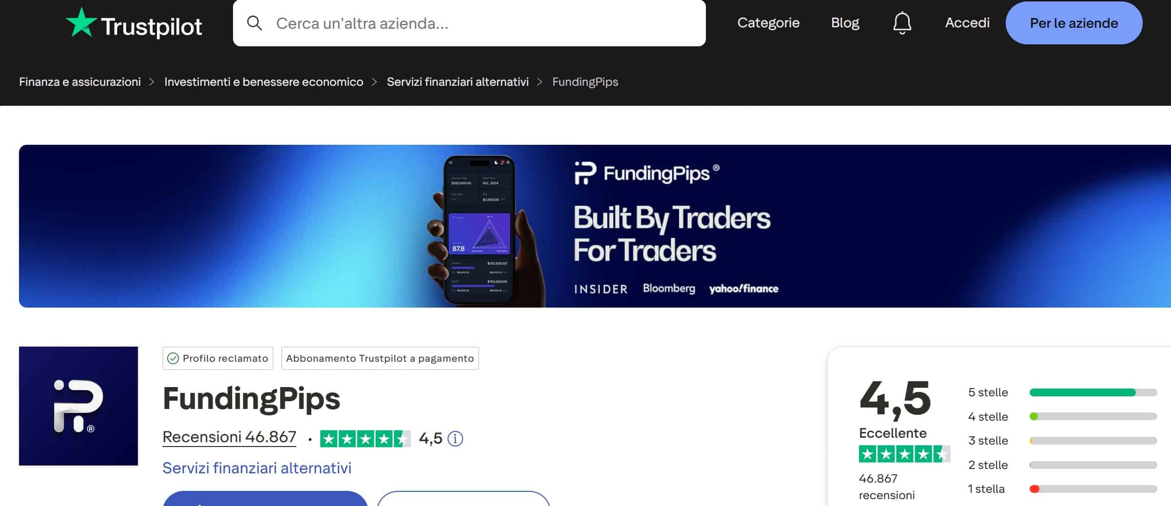 FundingPips su TrustPilot - recensioni positive e negative