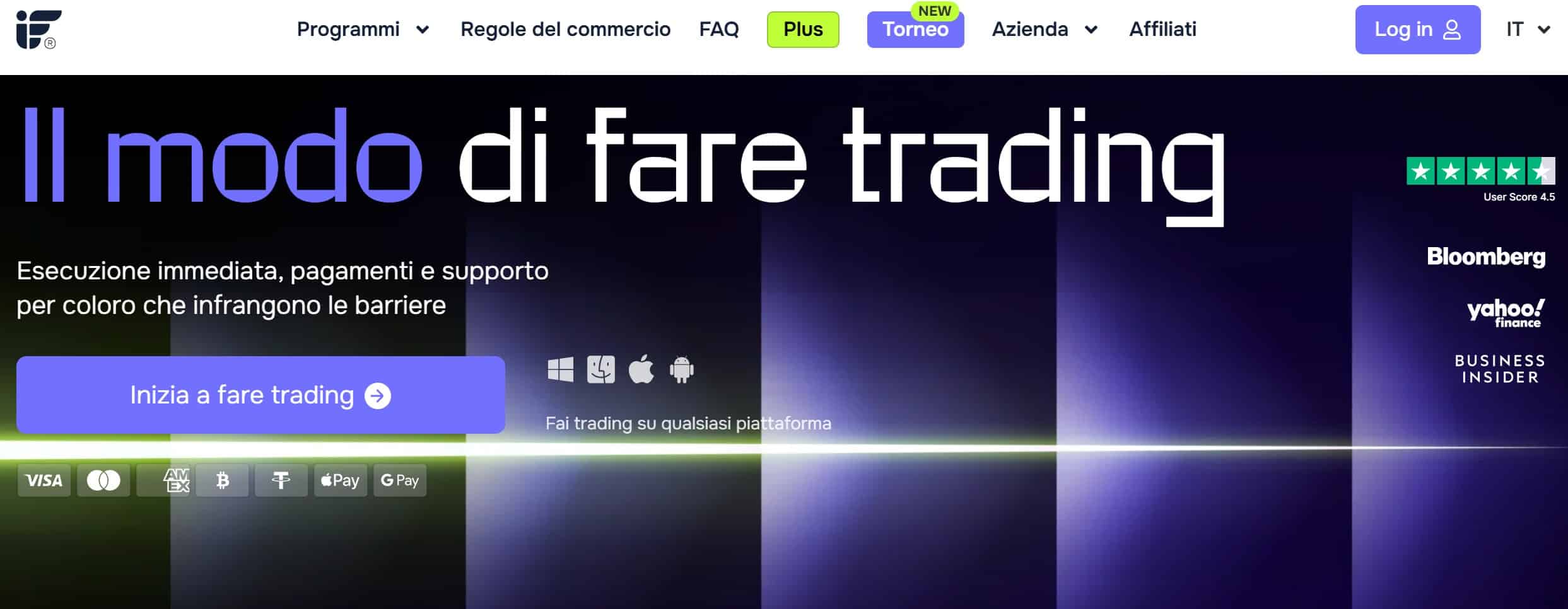Instant Funding cos'è