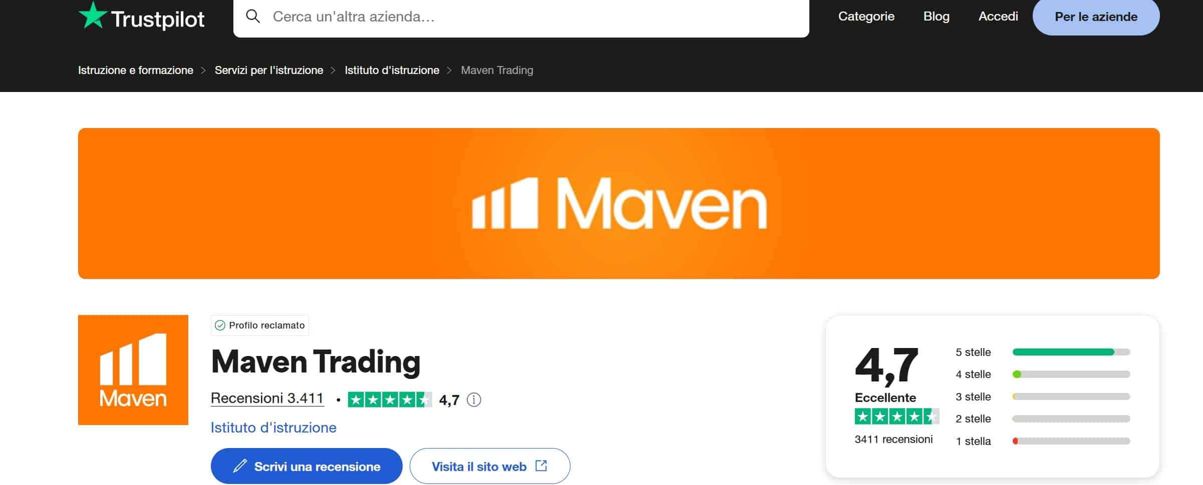 Maven Trading - TrustPilot recensioni