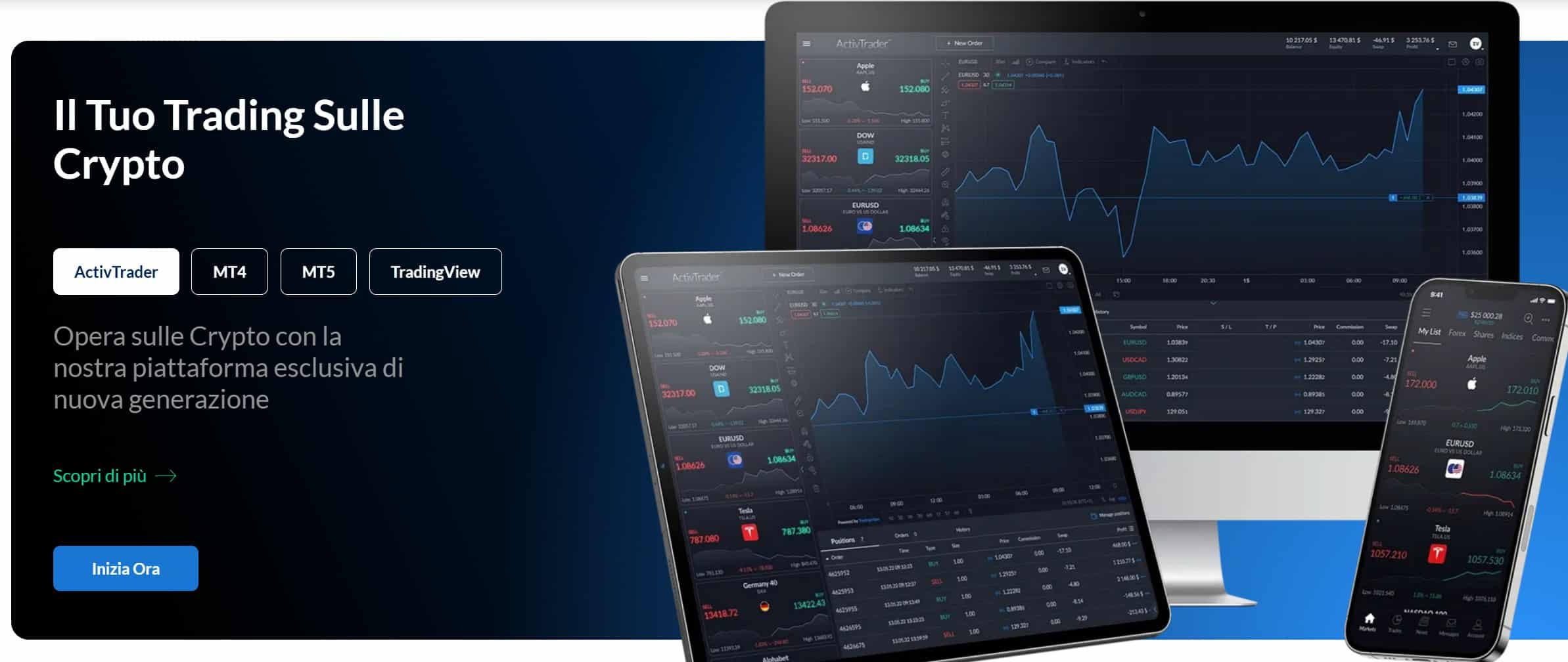 Migliori piattaforme criptovalute - ActivTrades