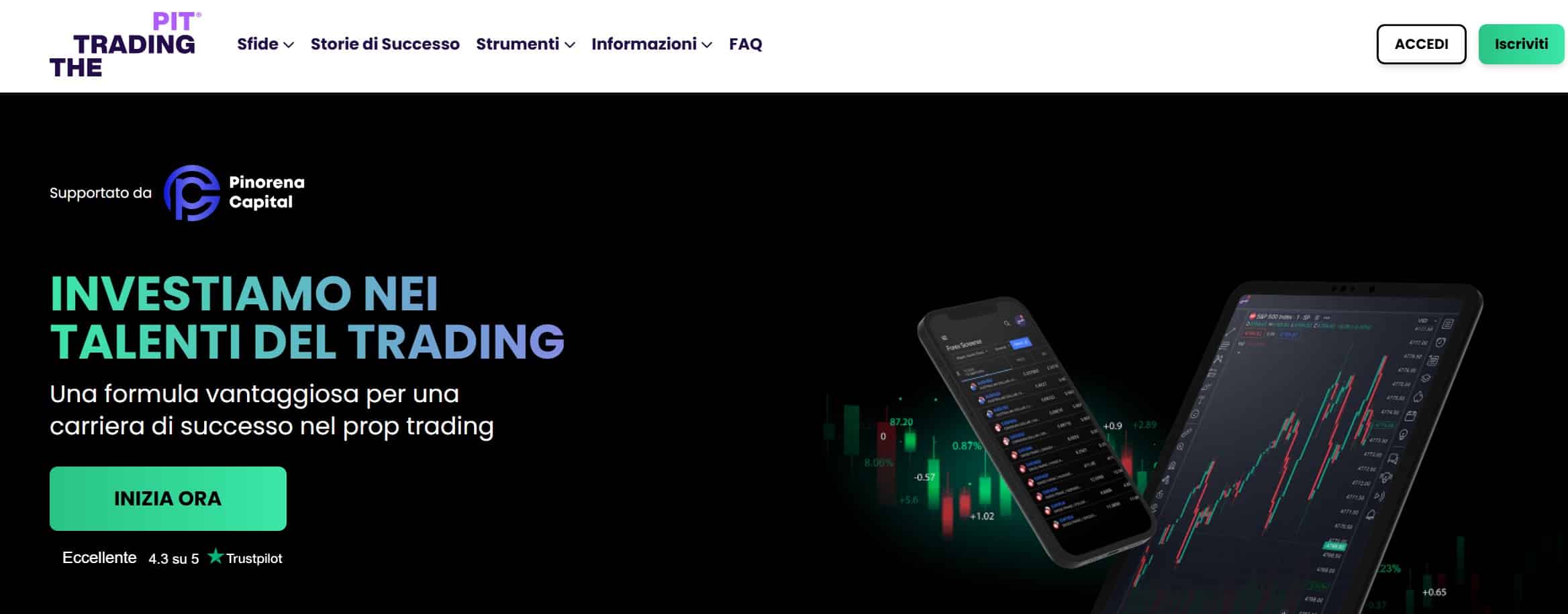 The Trading Pit - cos'è e come funziona