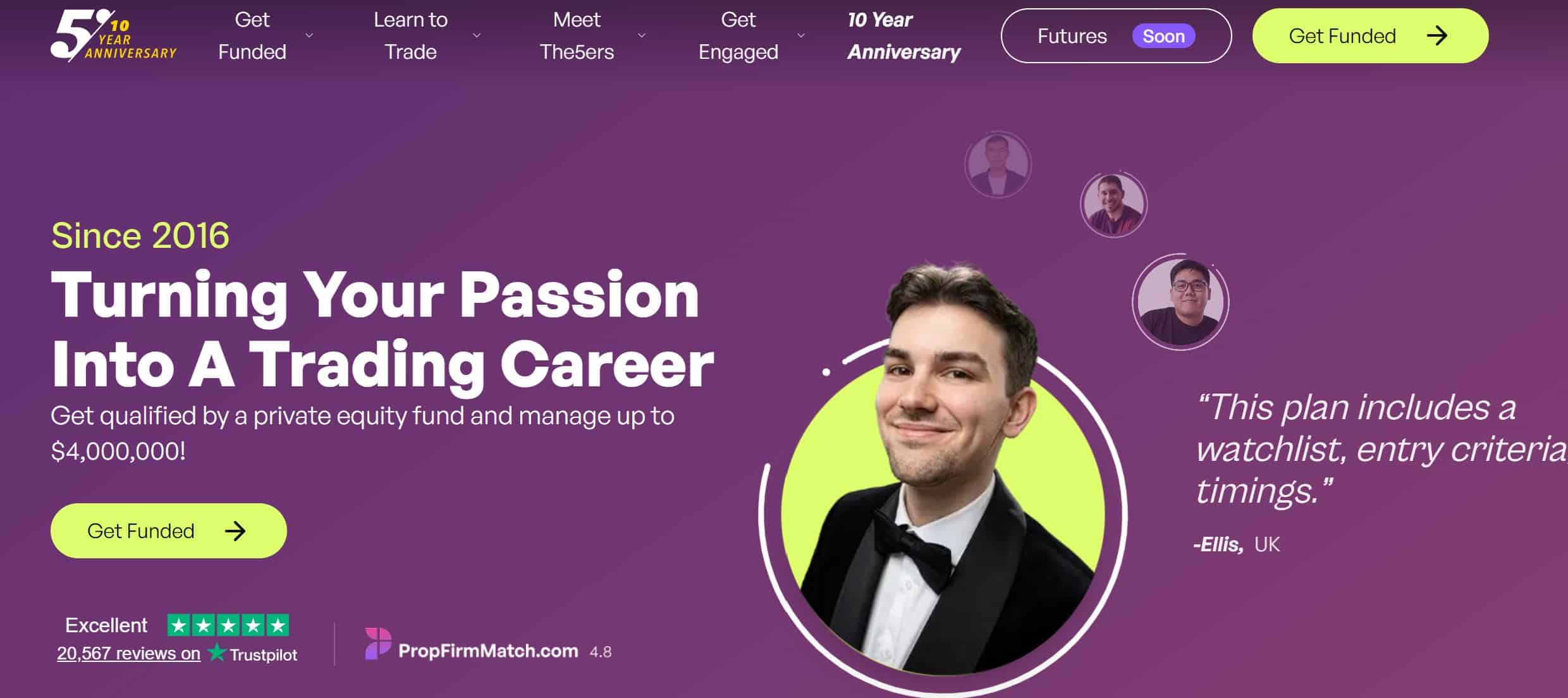 The5ers prop firm trading - cos'è