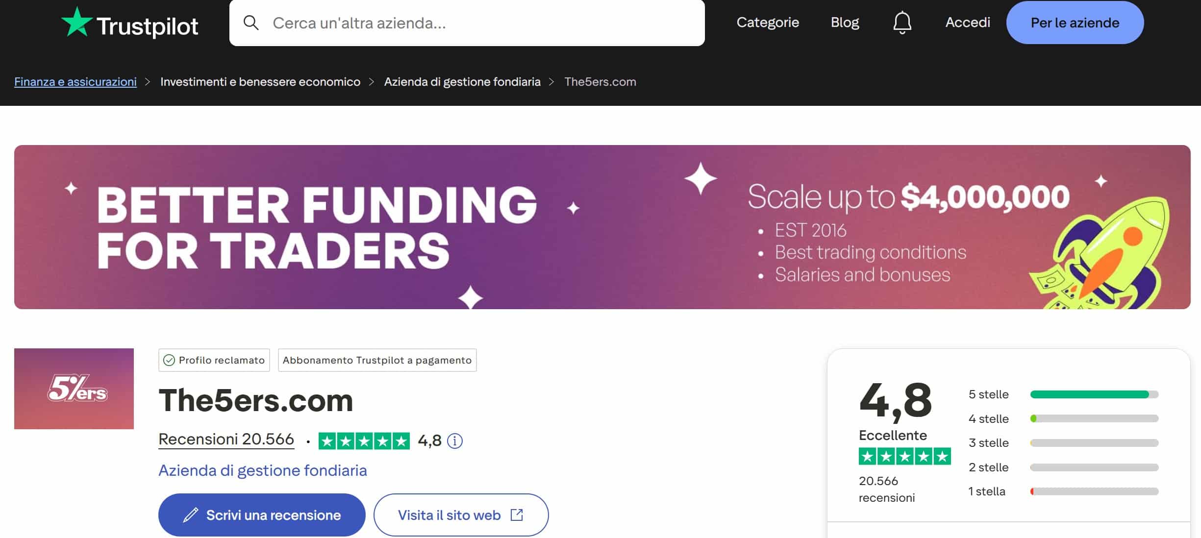 The5ers su TrustPilot - recensioni positive e negative