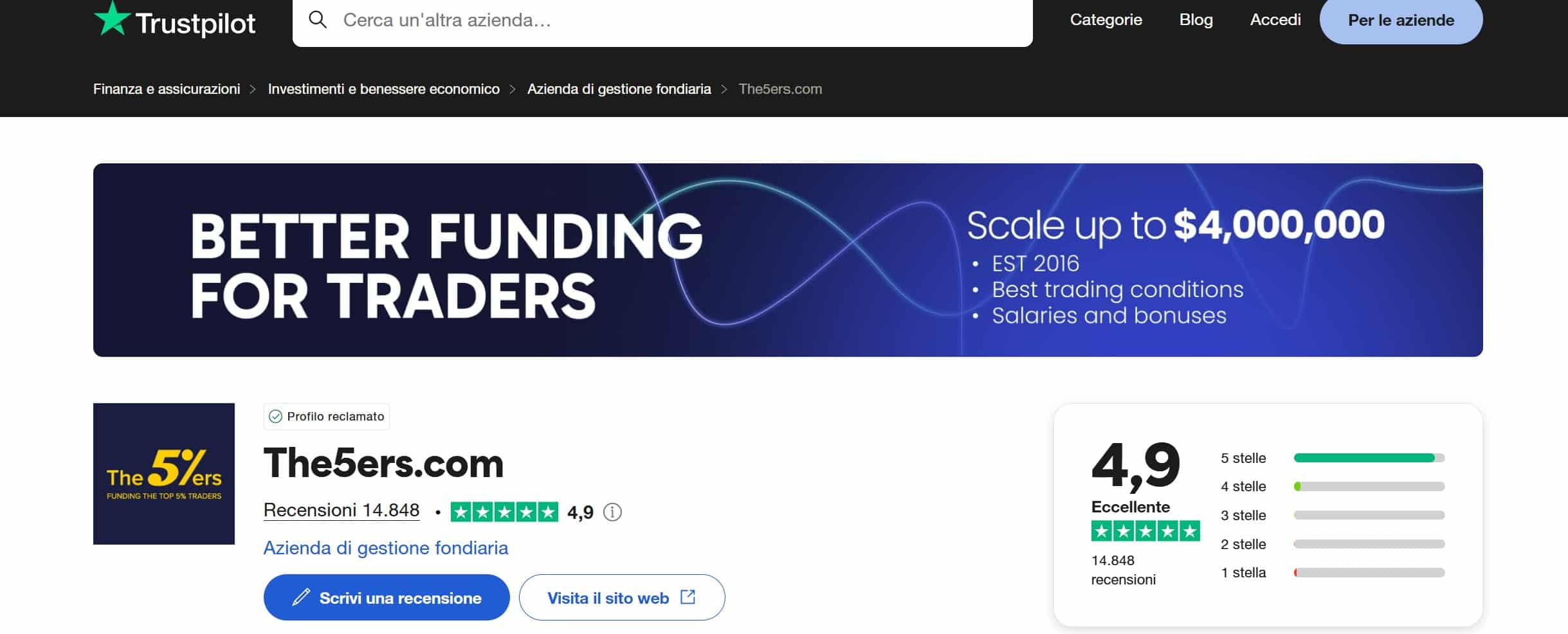 The5ers recensioni su TrustPilot