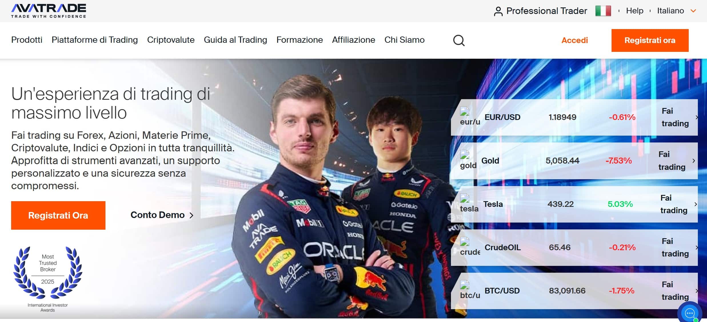 AvaTrade Broker - cos'è?