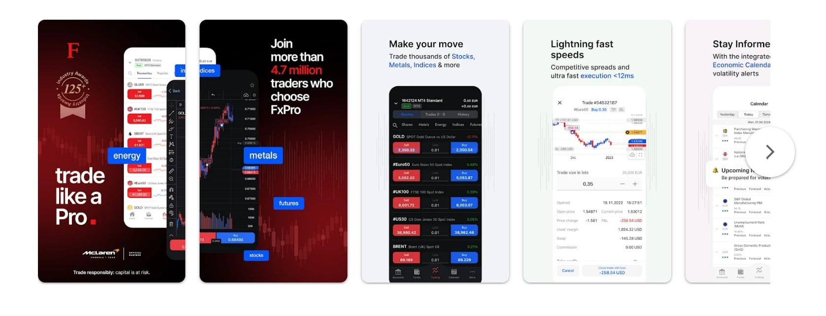 Migliori app di trading - FxPro