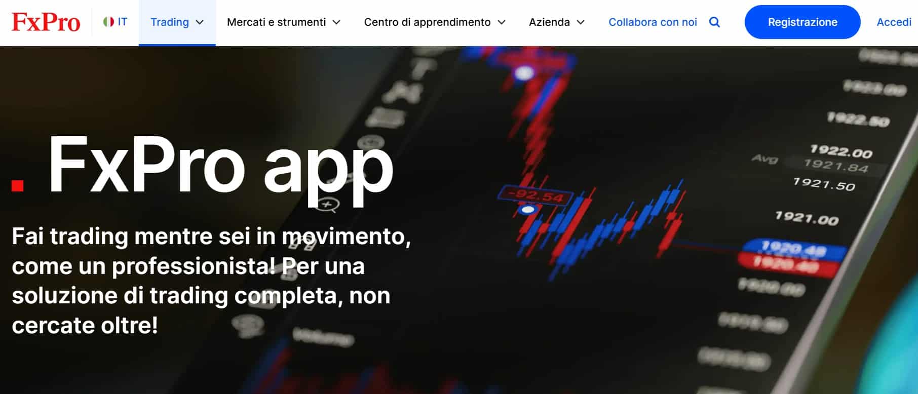 FxPro - applicazione per trading online