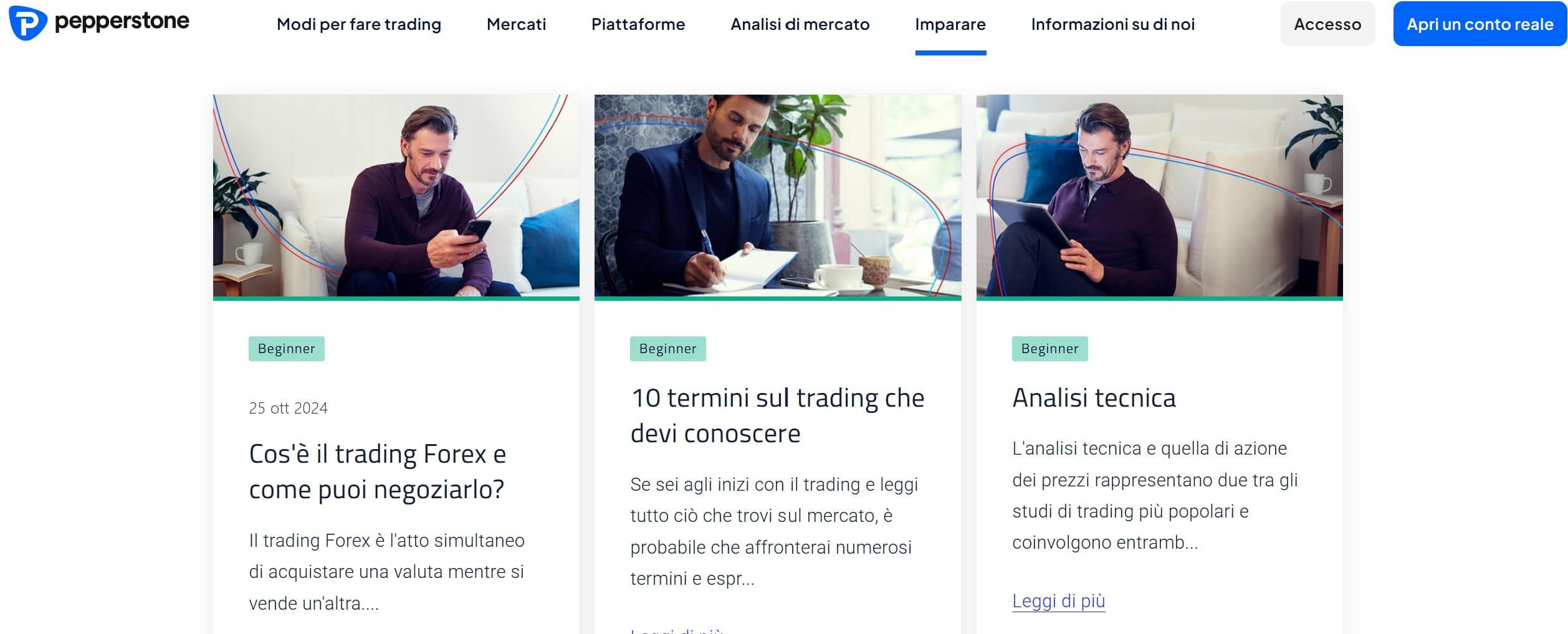 Migliori corsi forex - Pepperstone Education