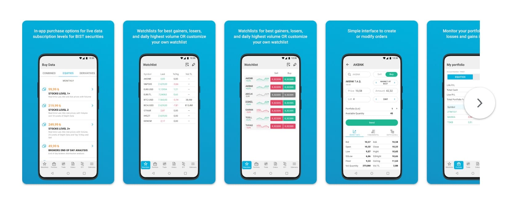 Trive - applicazione di trading online