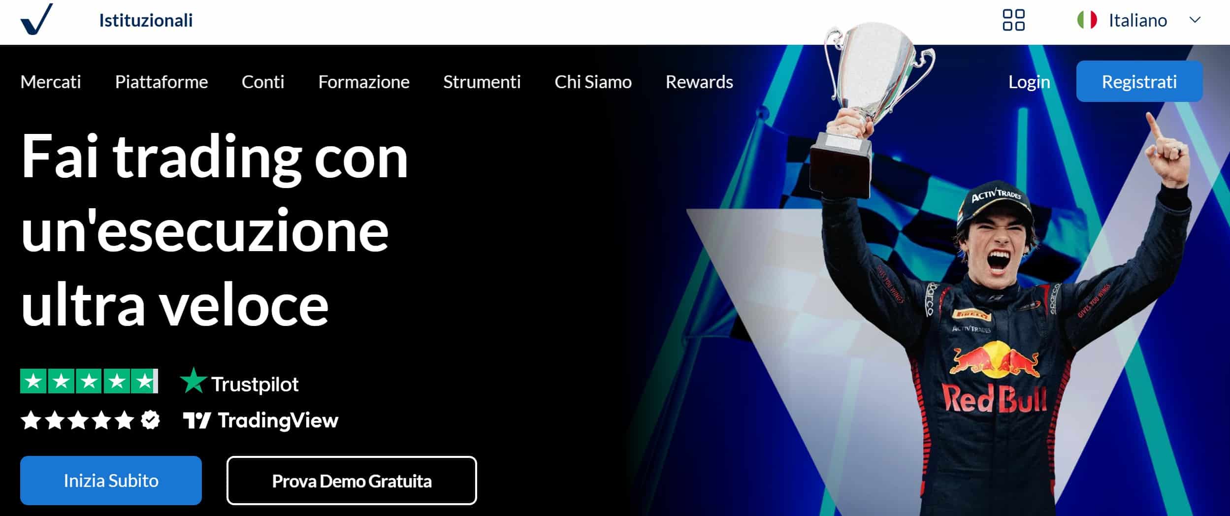 ActivTrades - migliori broker forex