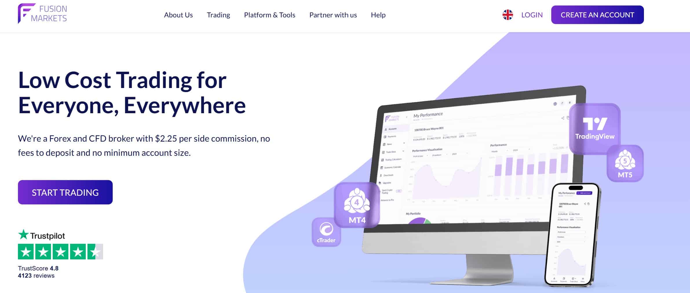 Migliori broker forex - Fusion Markets