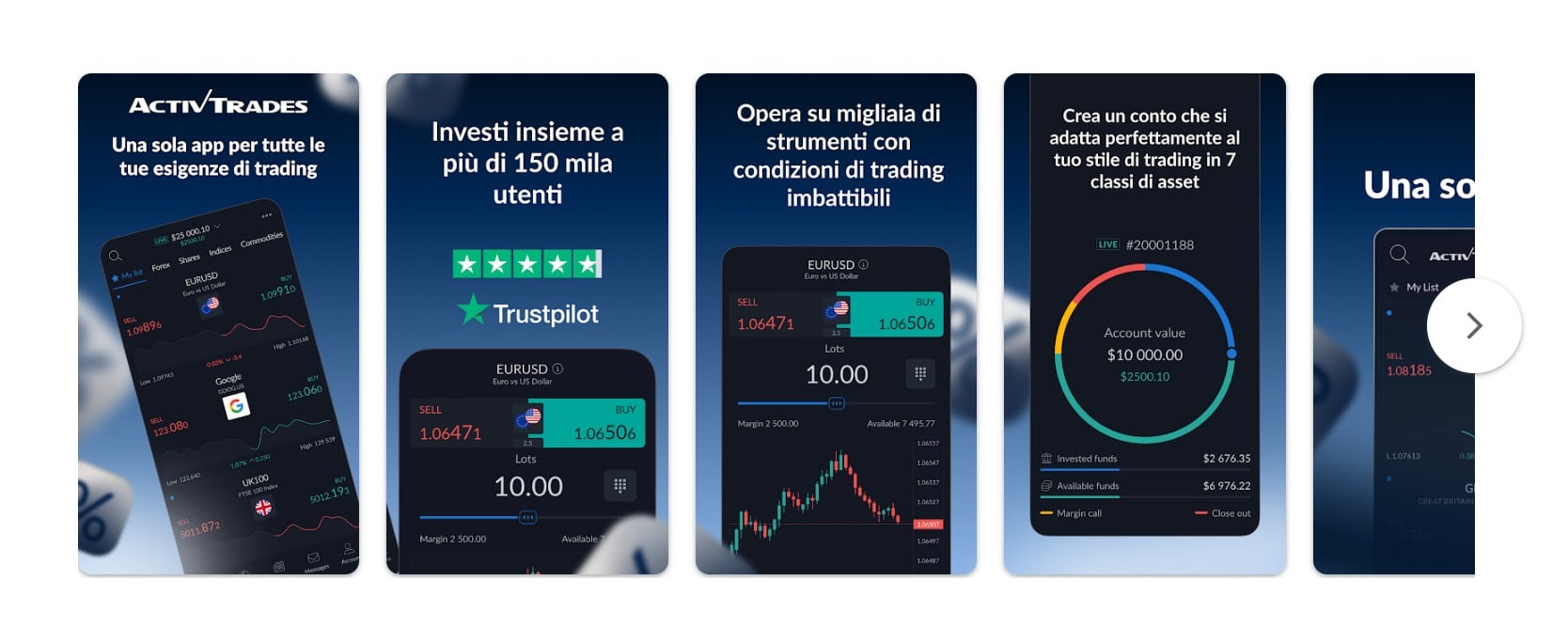 ActivTrades App