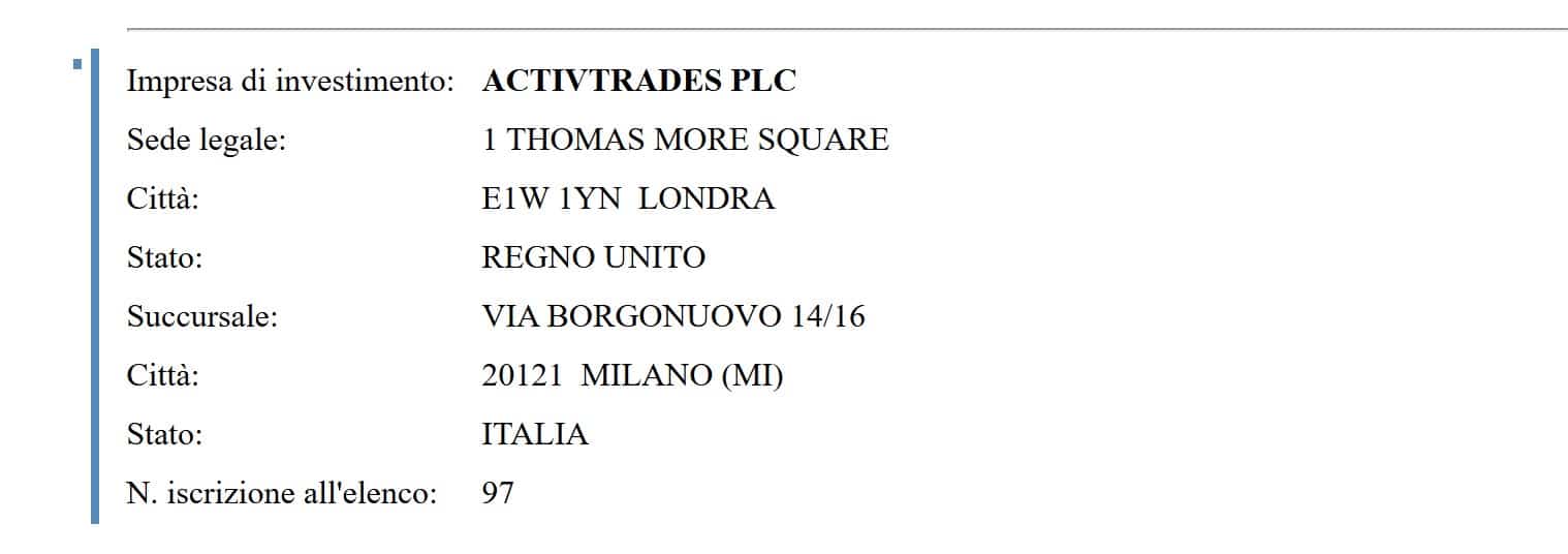 ActivTrades CONSOB