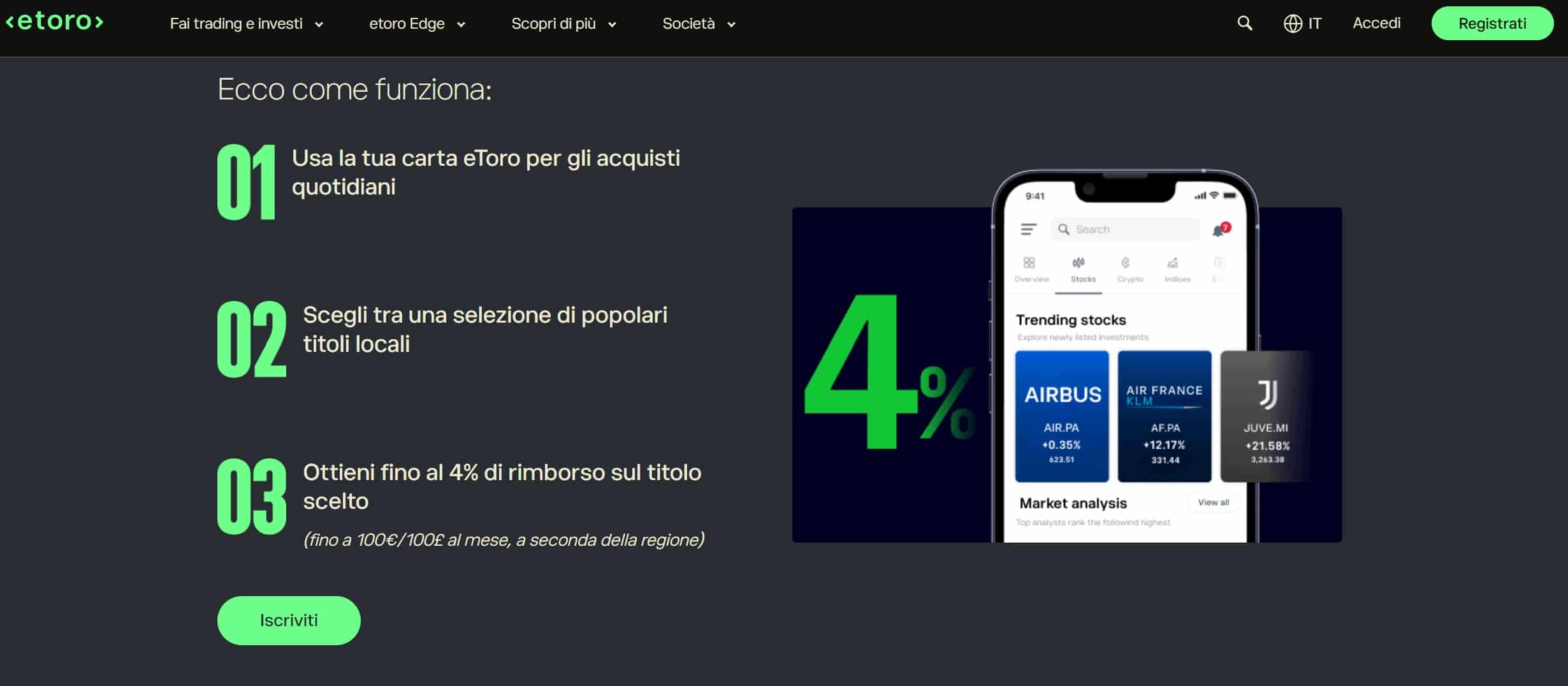 eToro Card - Cashback