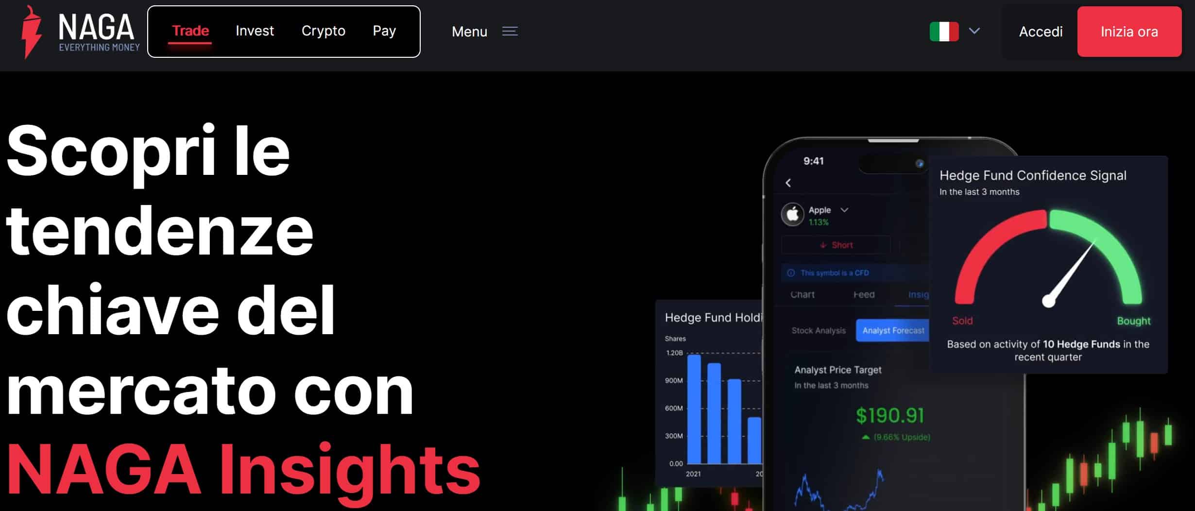 Naga Insight