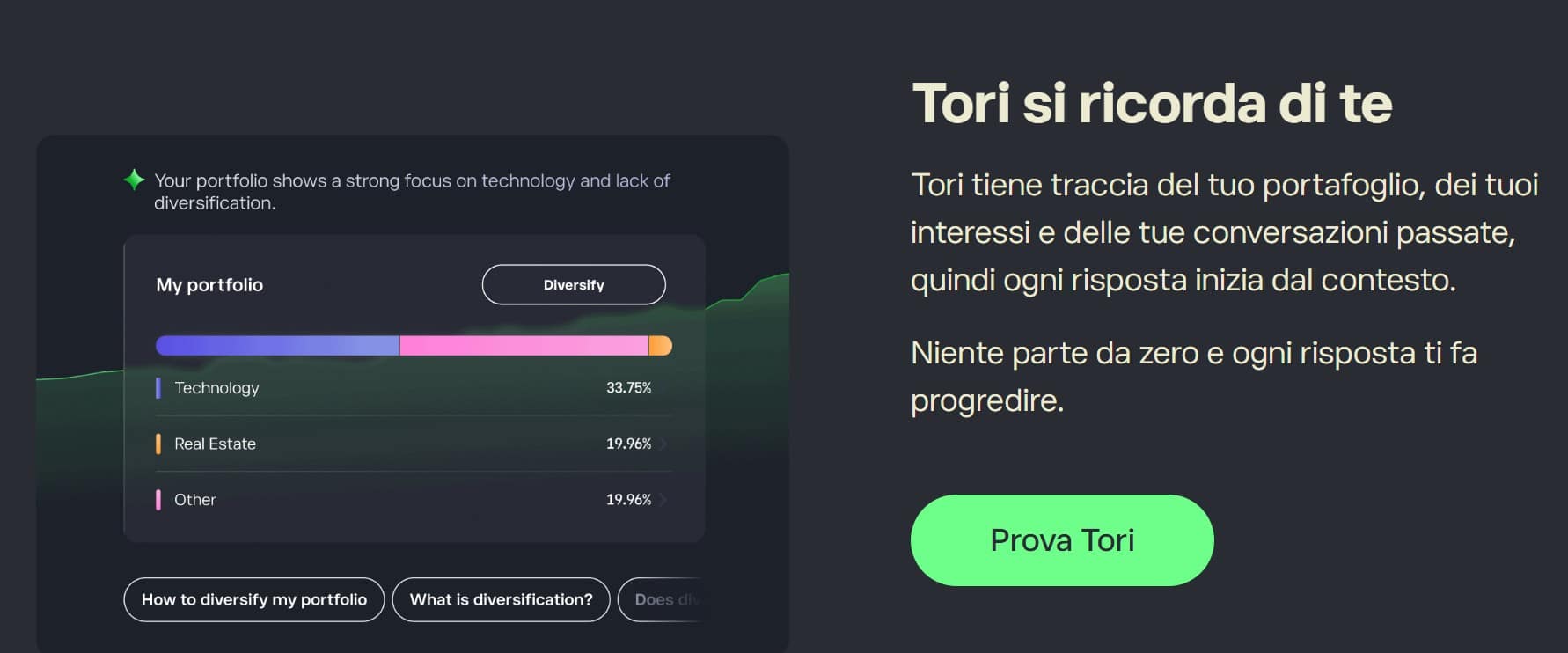 eToro Tori AI - come funziona