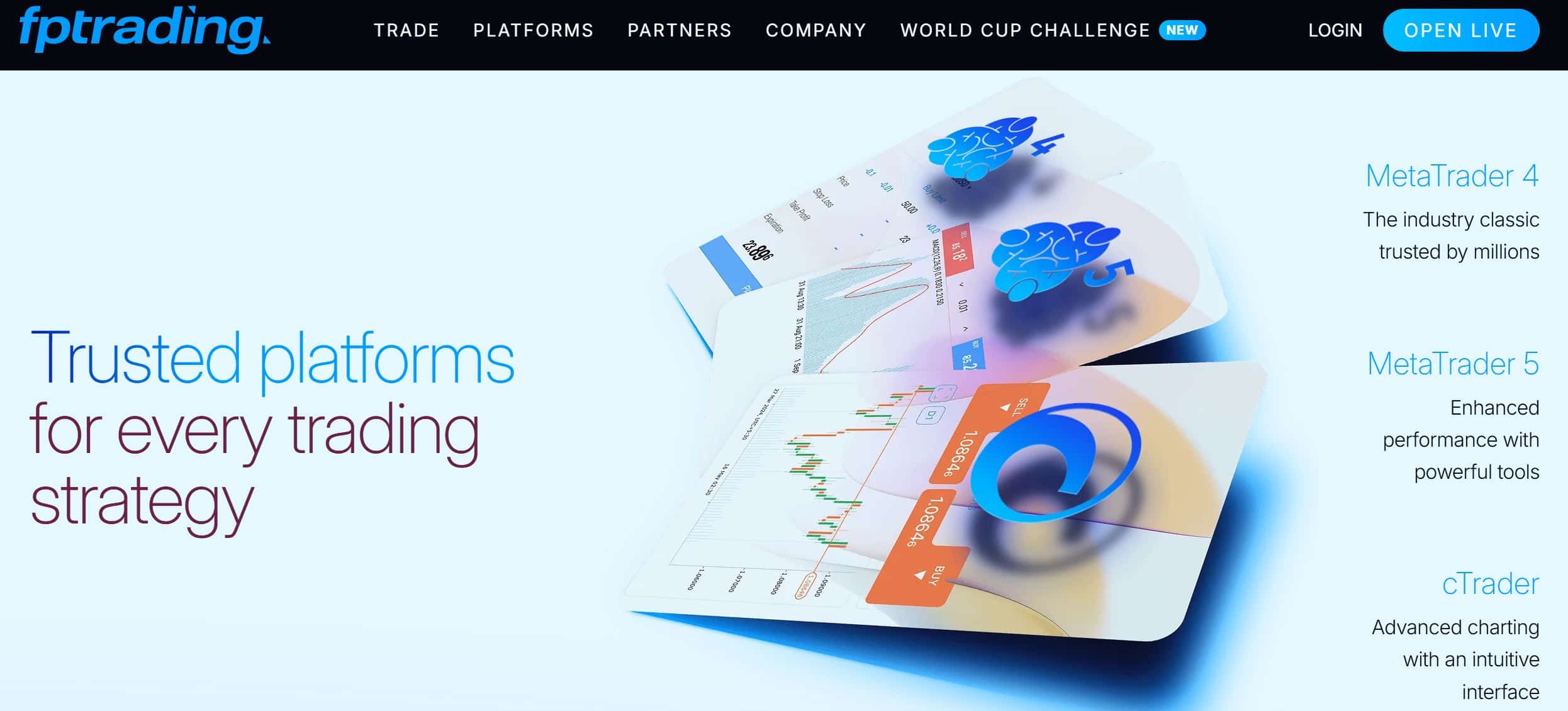 FP Trading - migliori broker azioni