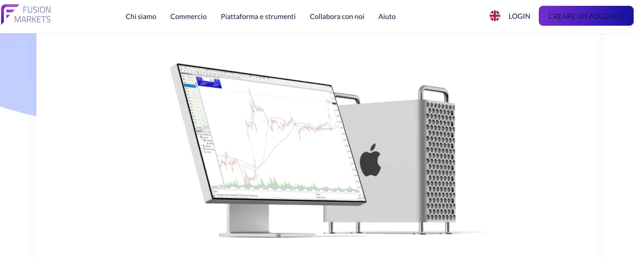 MetaTrader 4 e MetaTrader 5 su Fusion Markets