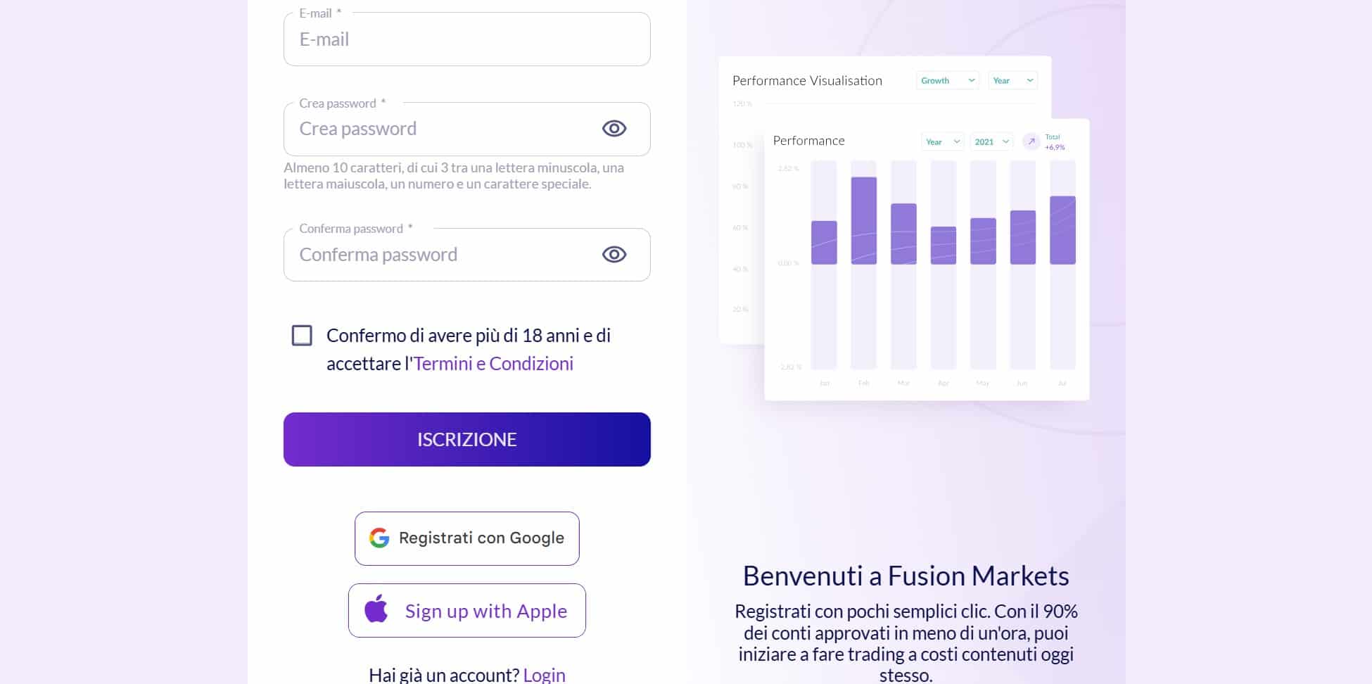 Registrazione di un account su Fusion Markets