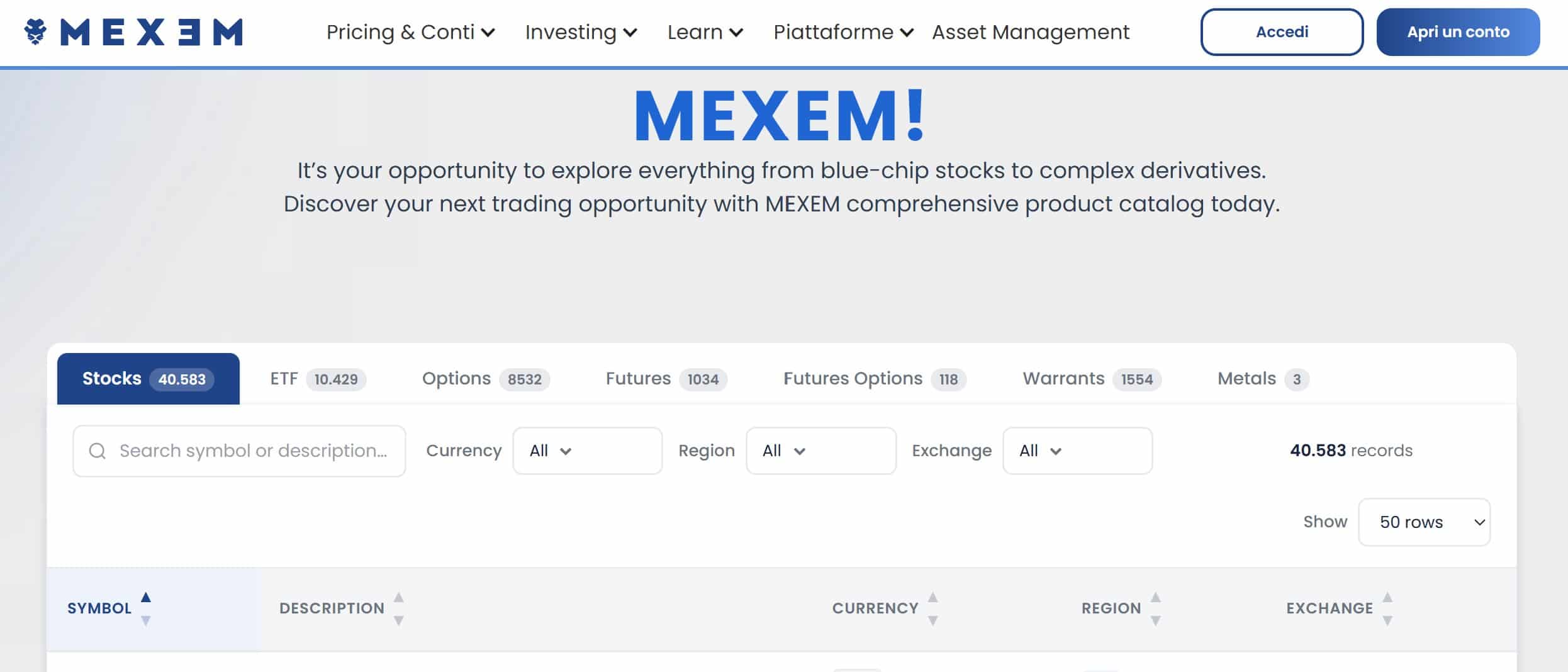 MEXEM - migliori broker per azioni