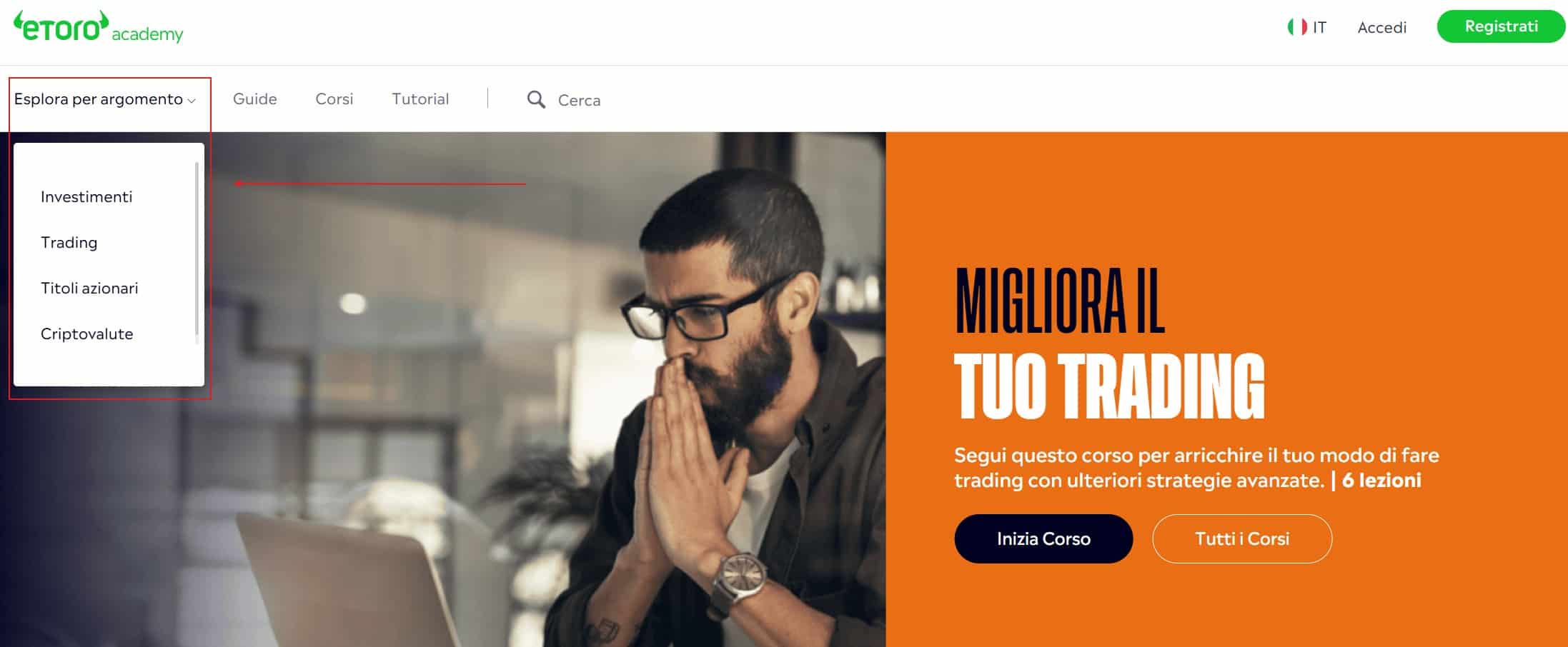 eToro Academy - esplora per argomento