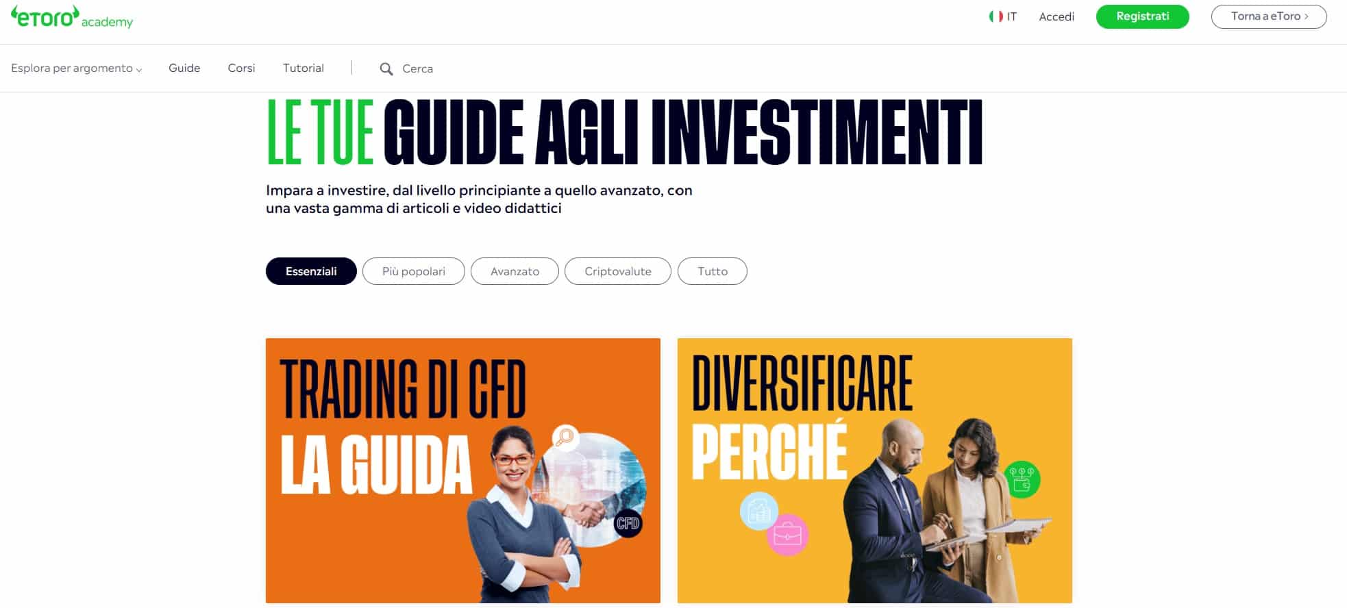 eToro Academy -Guide