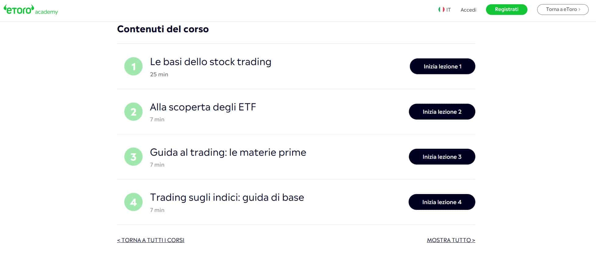 Struttura corsi su eToro Academy