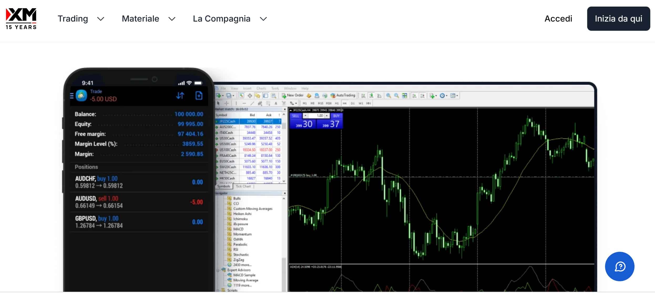 MetaTrader 4 su XM