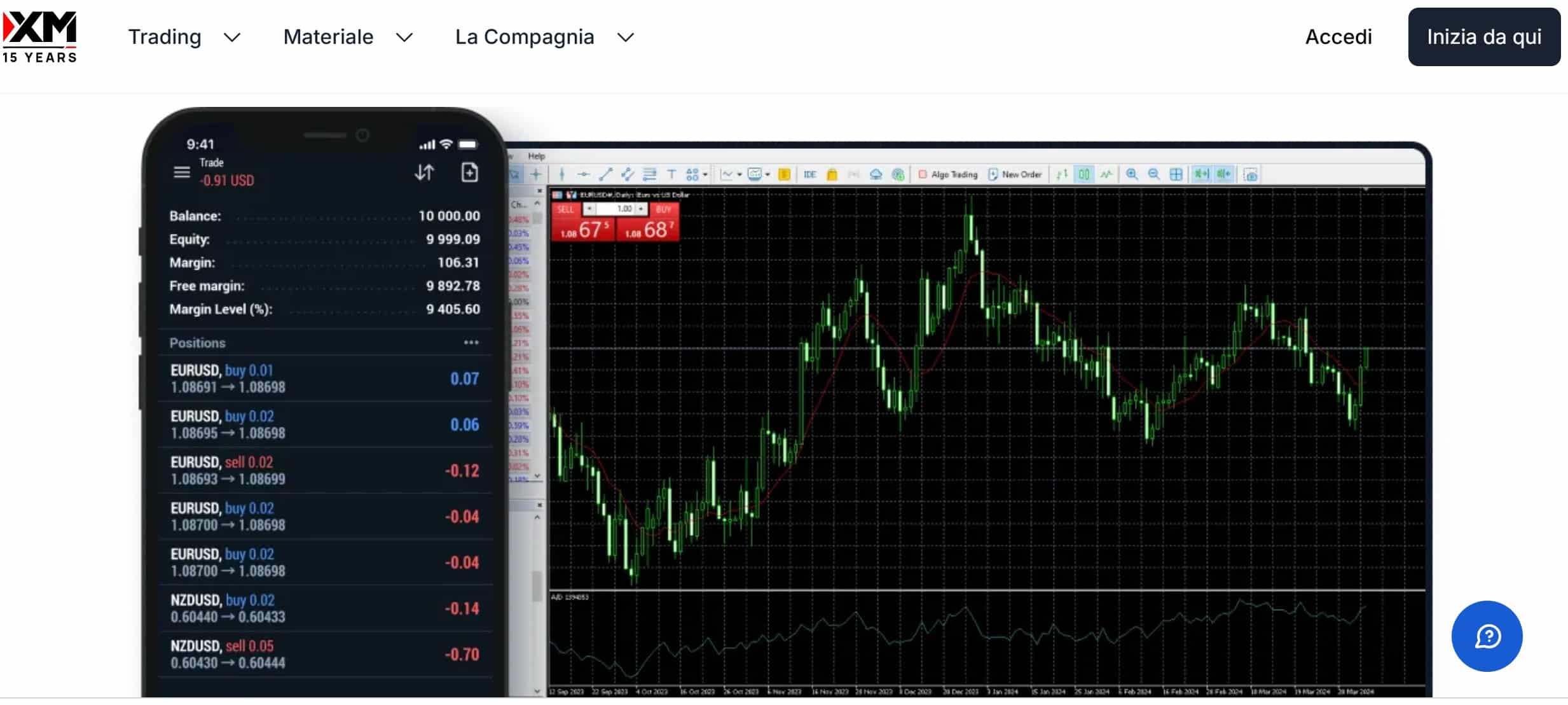 MetaTrader 5 su XM Broker