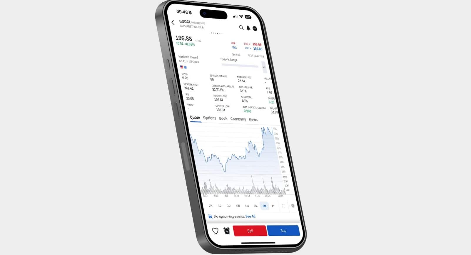 App di trading di MEXEM