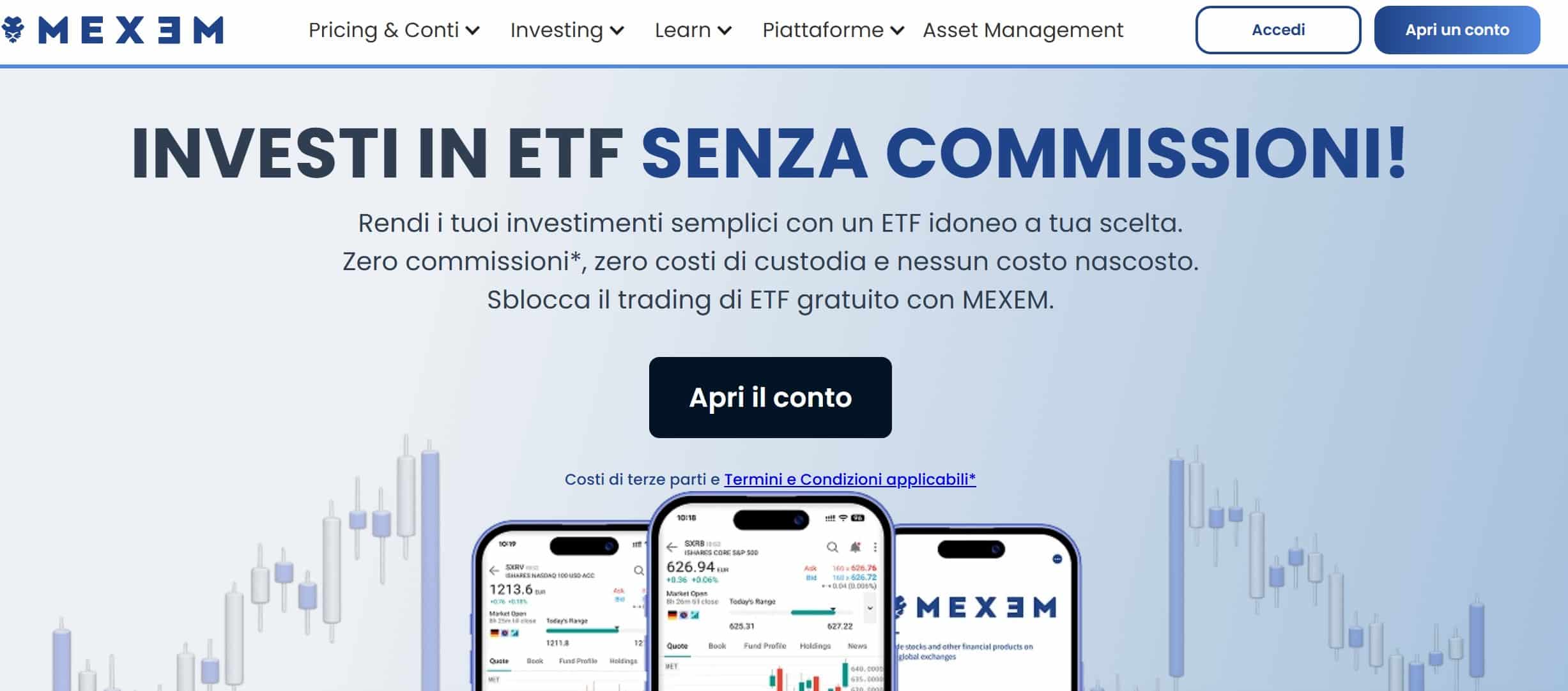 MEXEM - migliori broker crypto