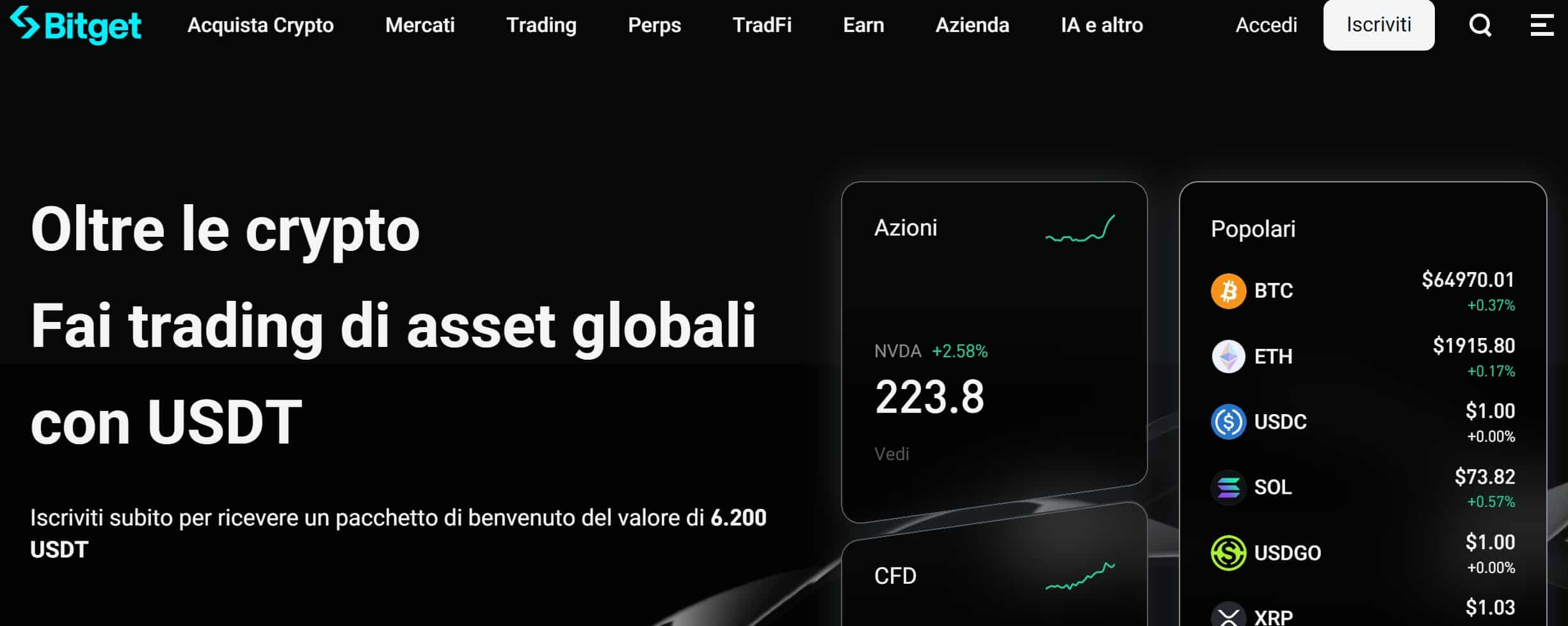 Bitget - migliori piattaforme criptovalute