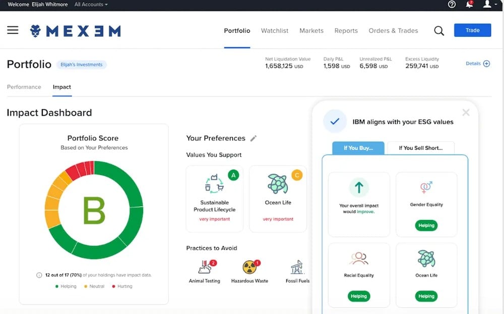 Investimenti sostenibili MEXEM