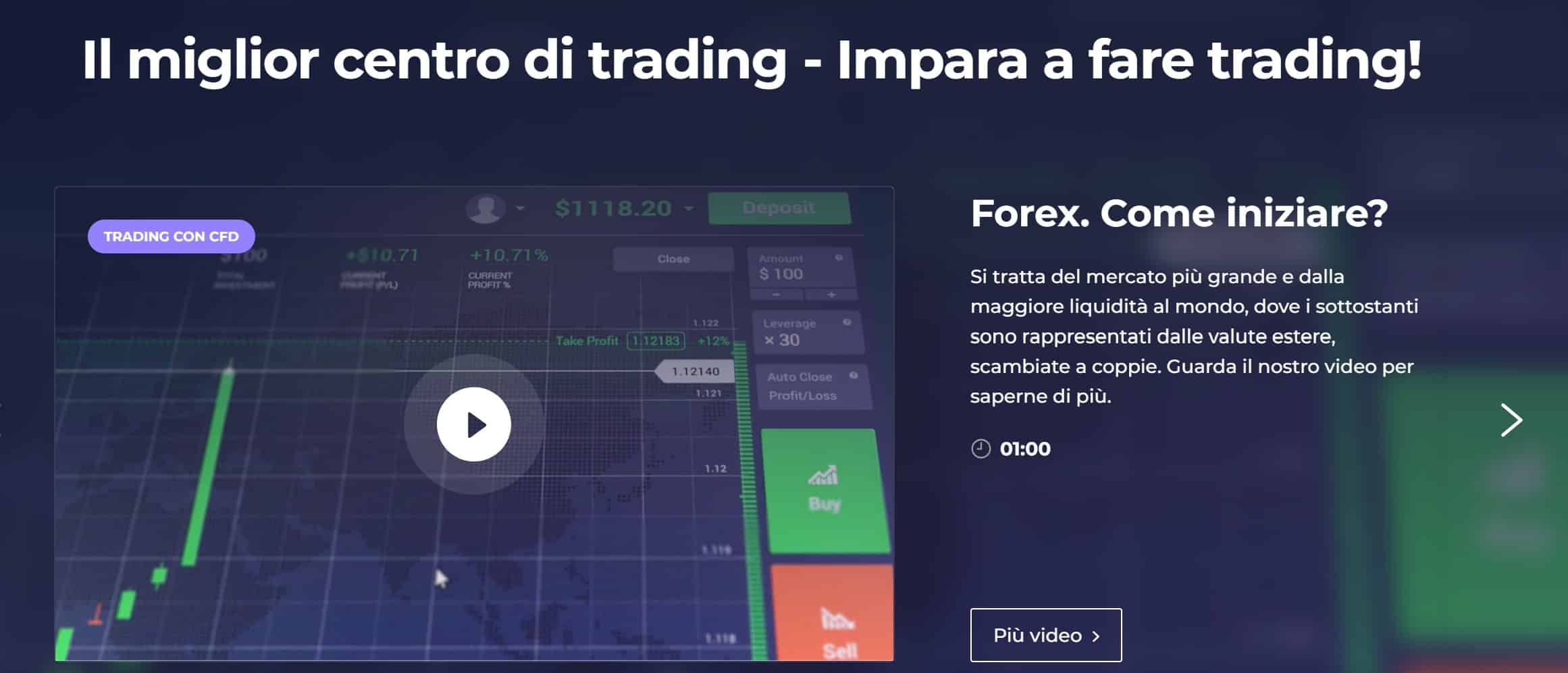 IQ Option - Apprendimento