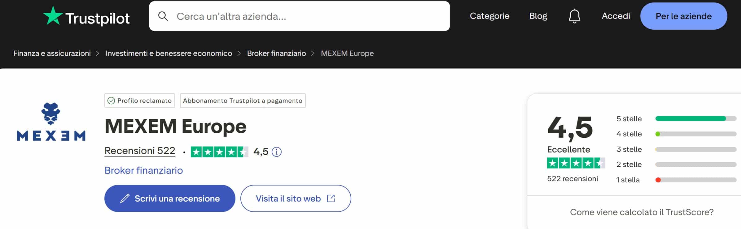MEXEM TrustPilot - Recensioni positive e negative