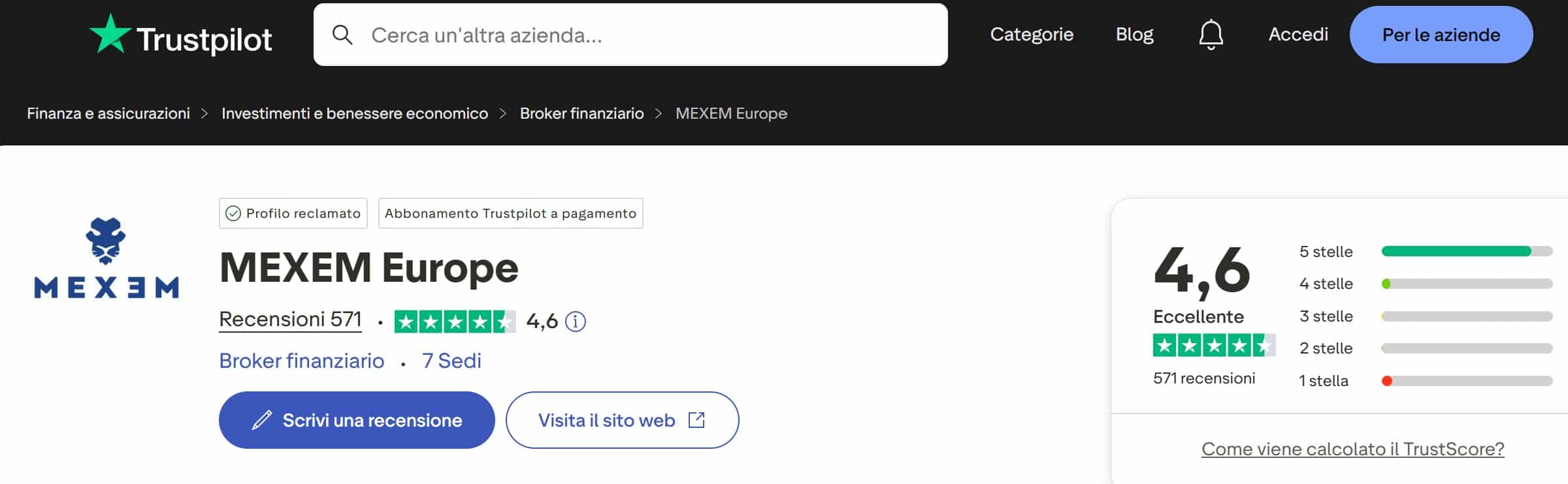 MEXEM su TrustPilot - recensioni positive e negative