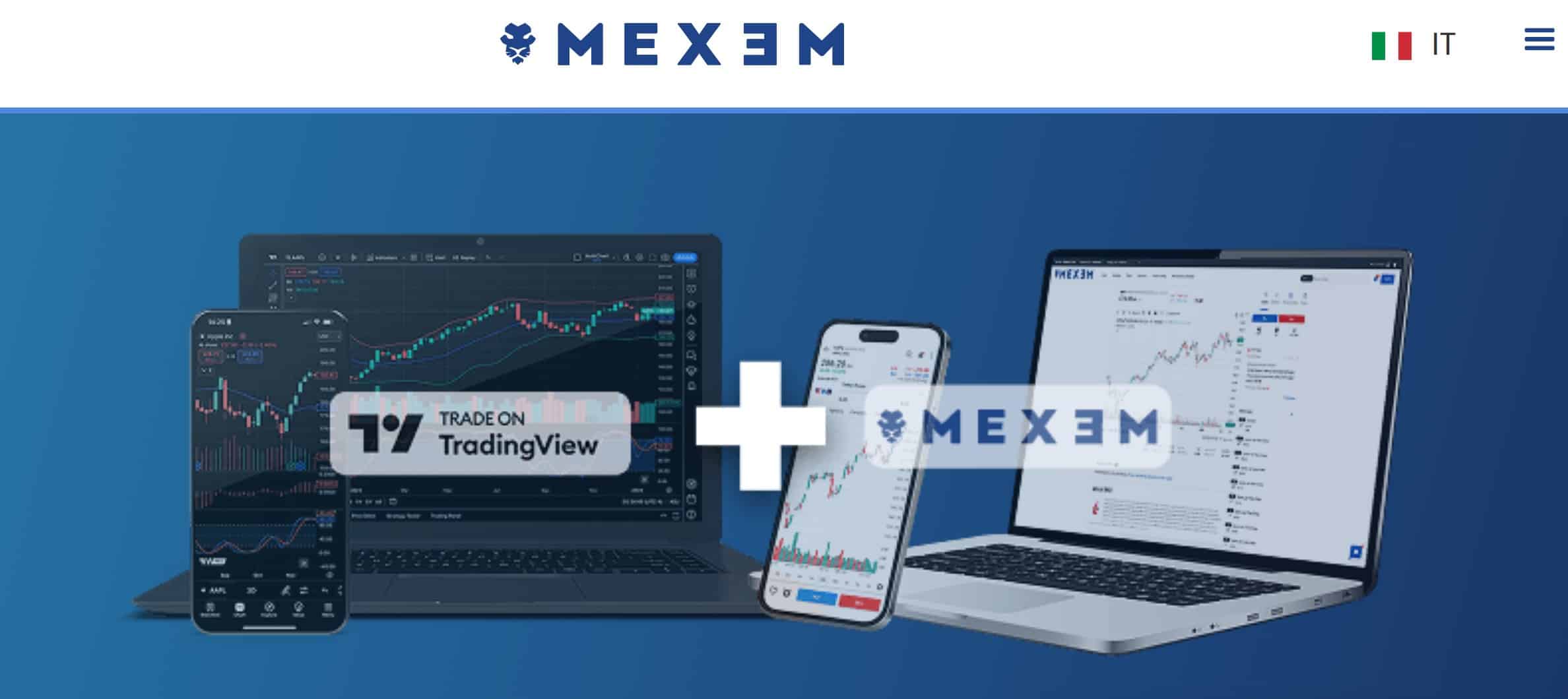 TradingView su MEXEM