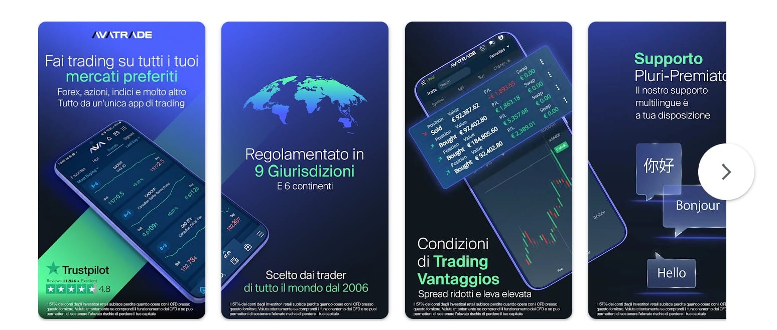 AvaTrade - migliori app trading
