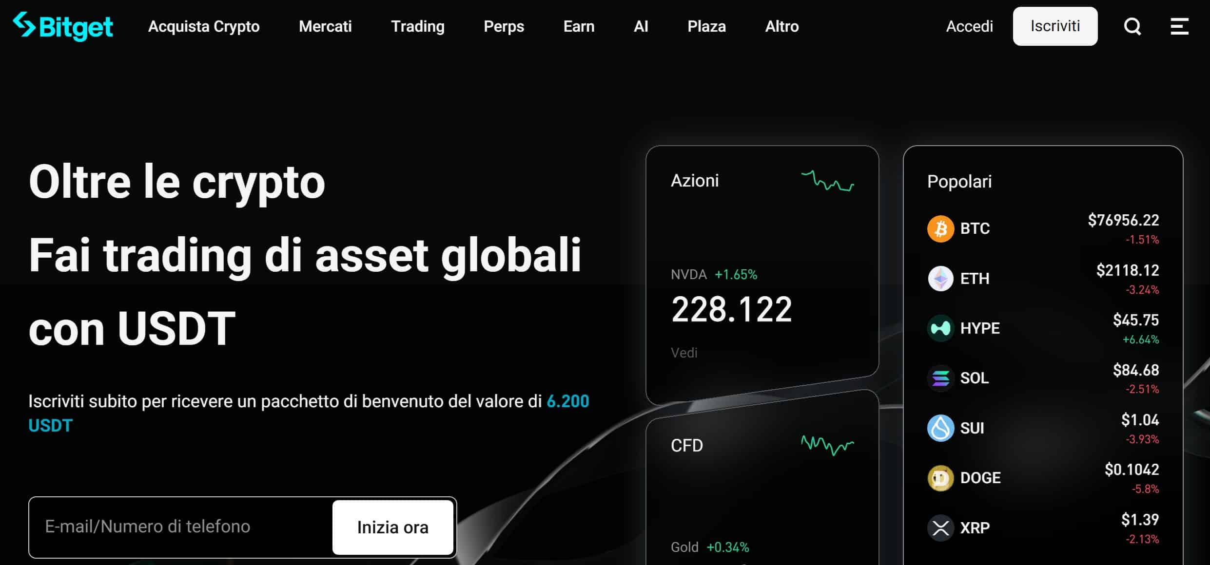 Bitget - Broker & Exchange