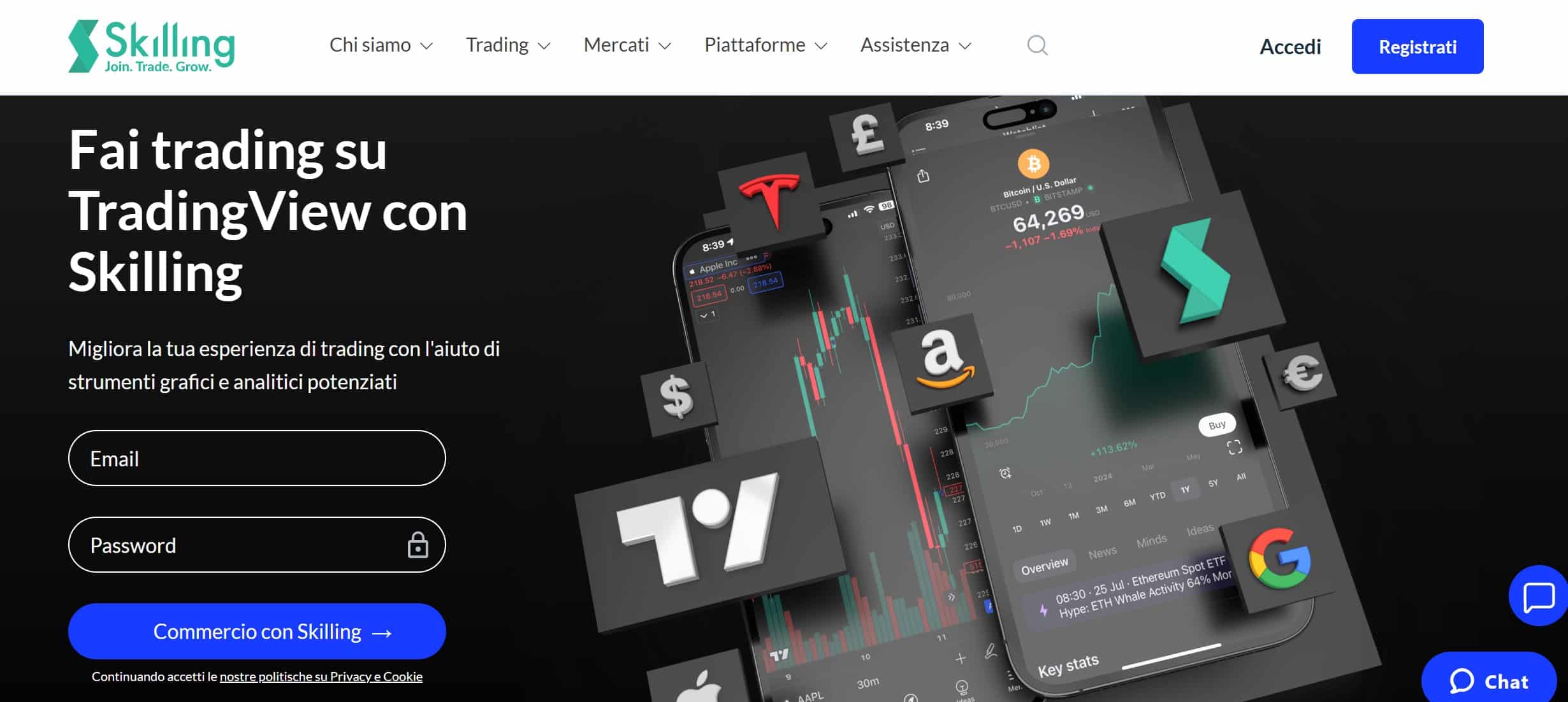 Skilling - TradingView