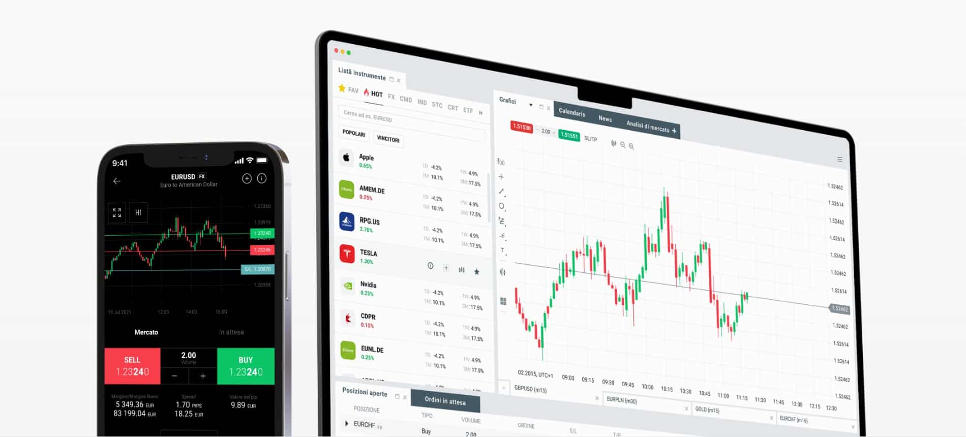 XTB - piattaforme di trading