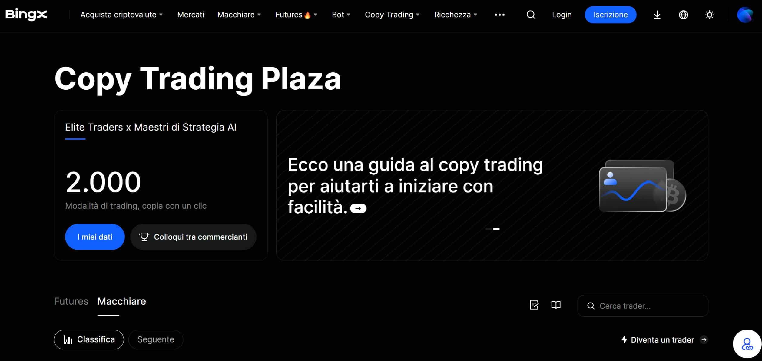 Copy Trading BingX