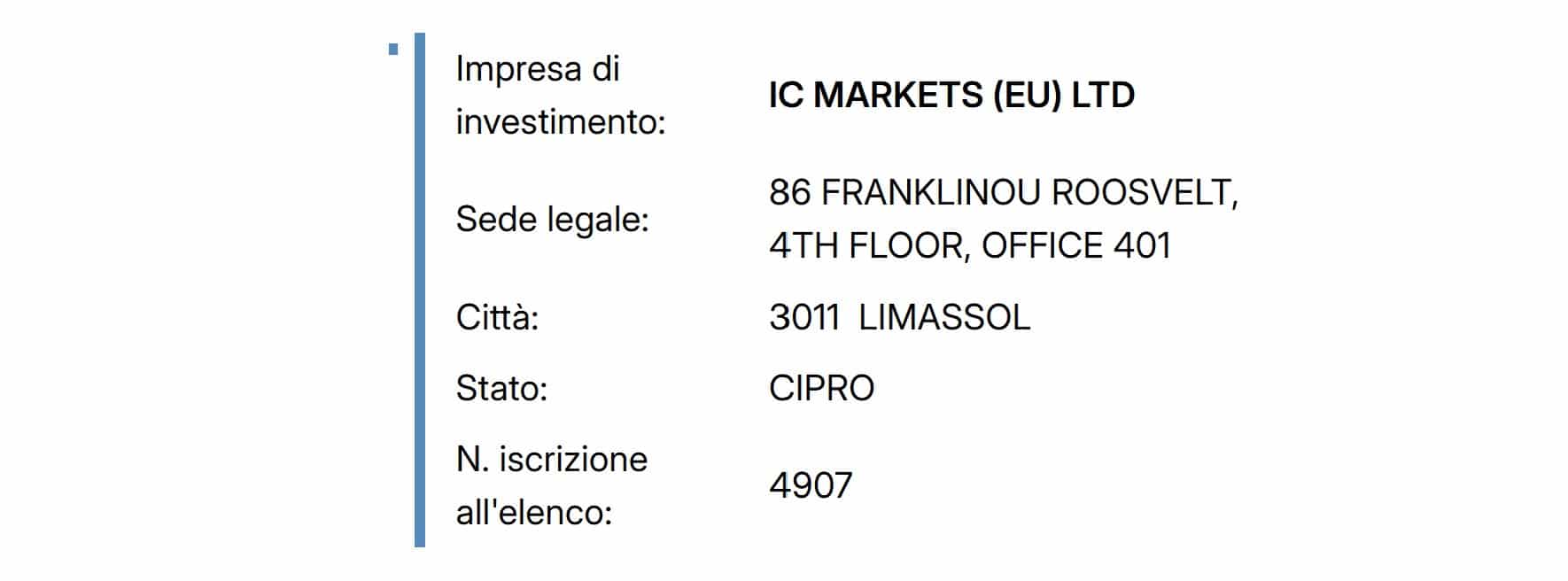 IC Markets - CONSOB