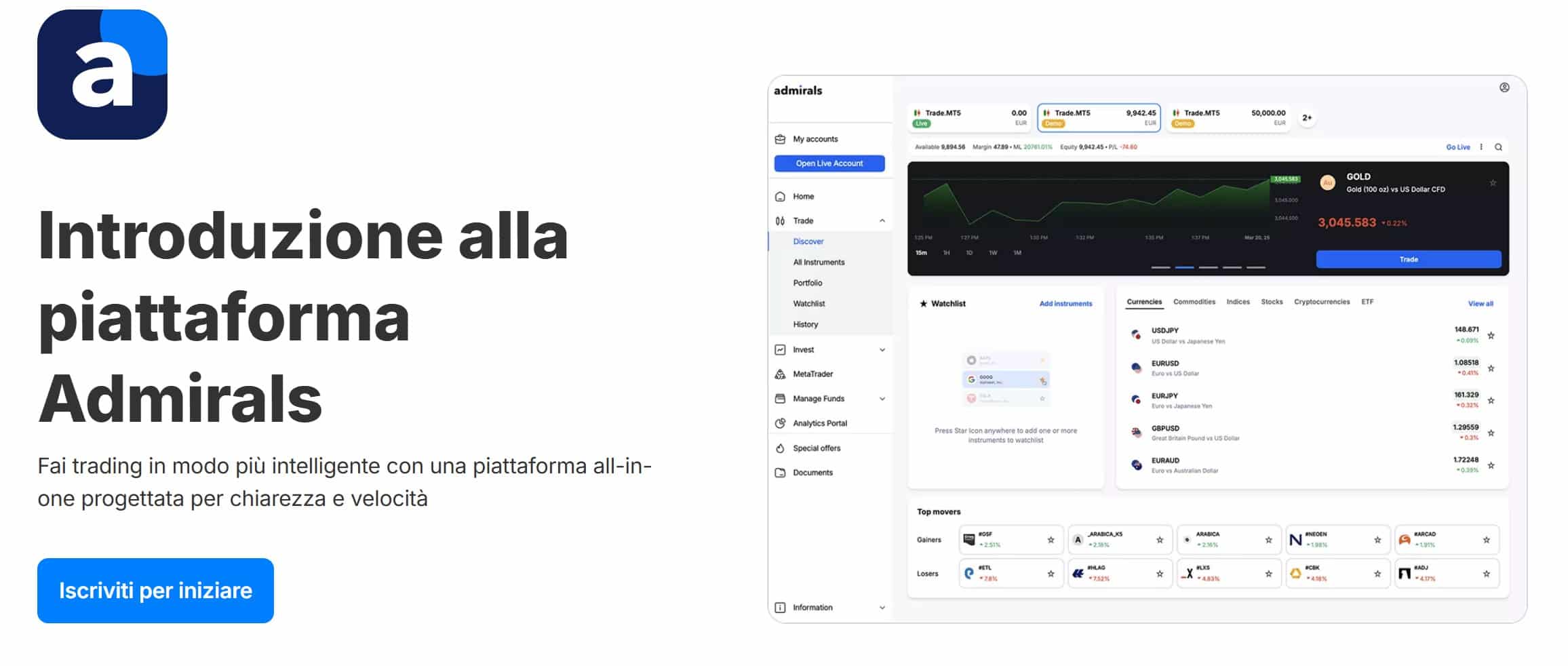 Admiral Markets - WebTrader