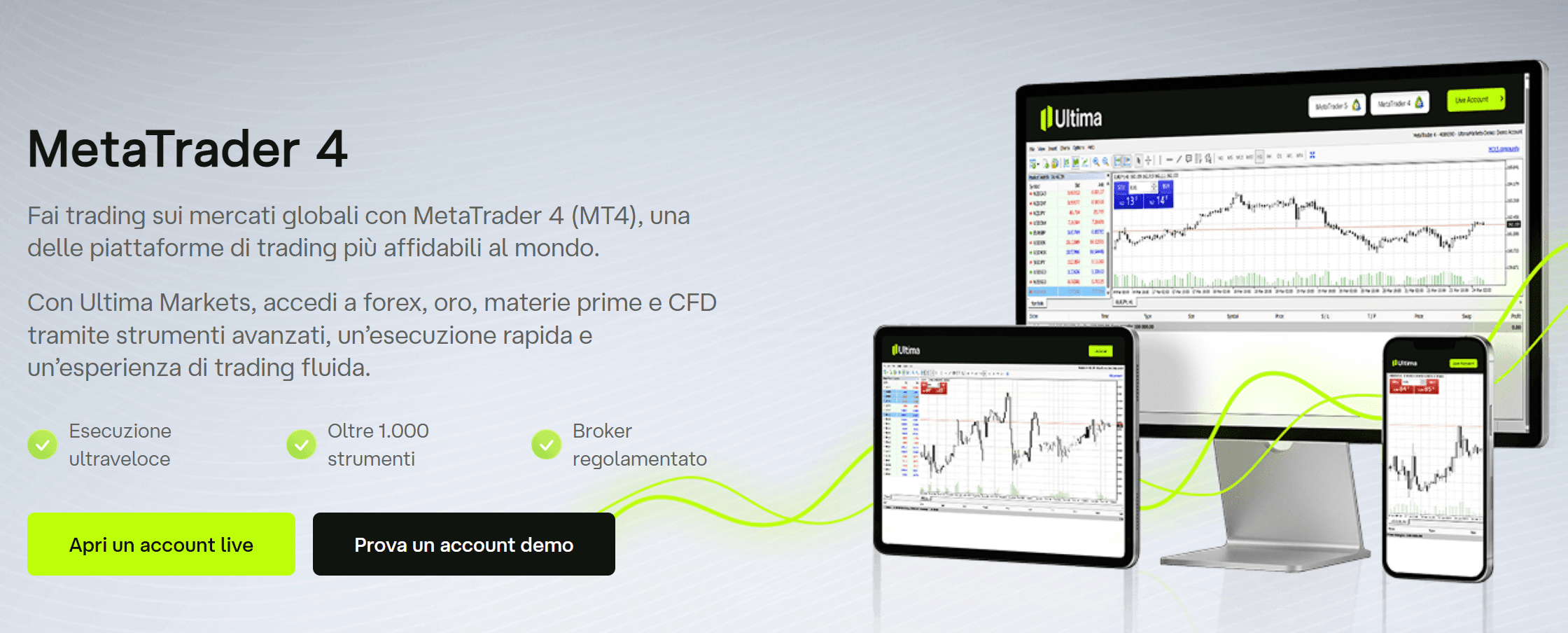 MetaTrader 4 su Ultima Markets
