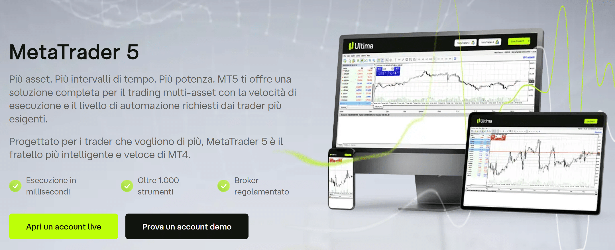 MetaTrader 5 su Ultima Markets