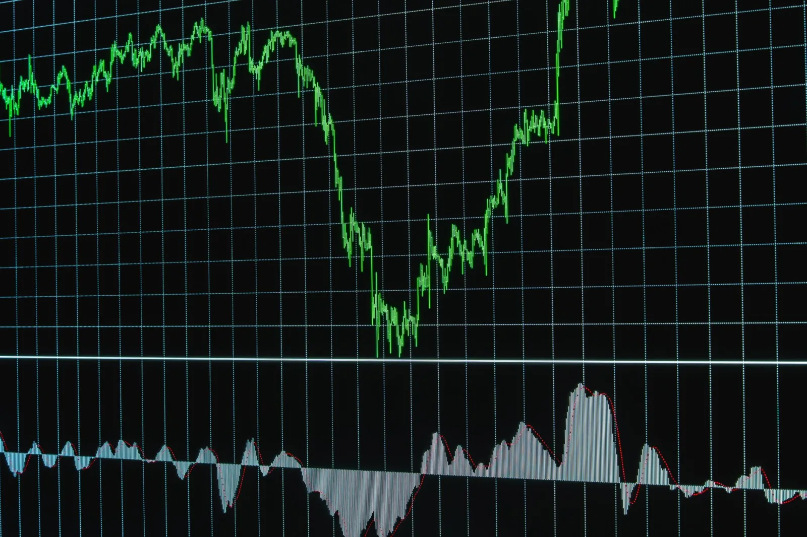 Financial chart with ascending trends on a grid background, ideal for business or stock market themes.